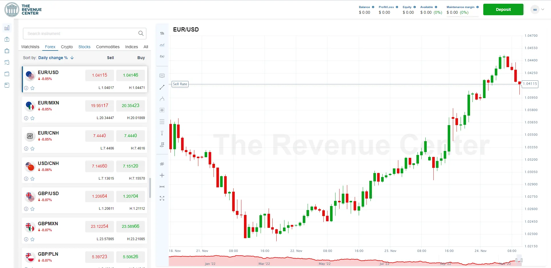 trading-platform
