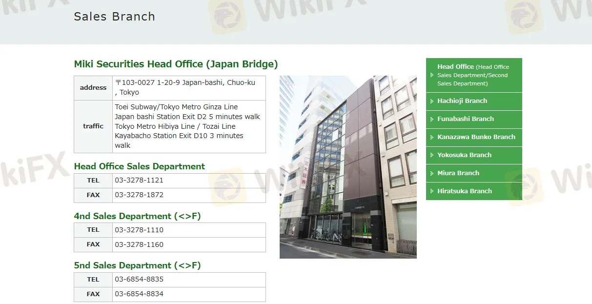 contact details of Miki Securities Head Office (Japan Bridge)