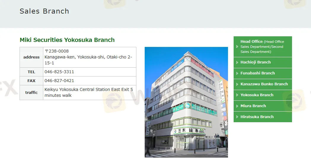 contact details of Miki Securities Yokosuka Branch