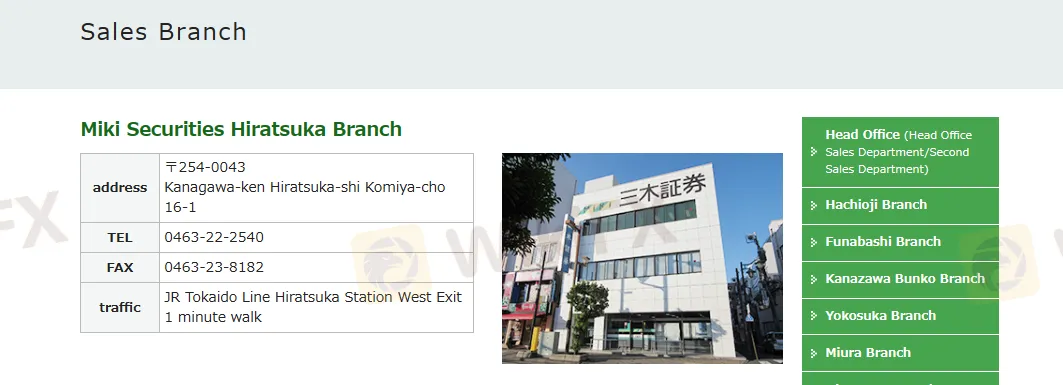 contact details of Miki Securities Hiratsuka Branch