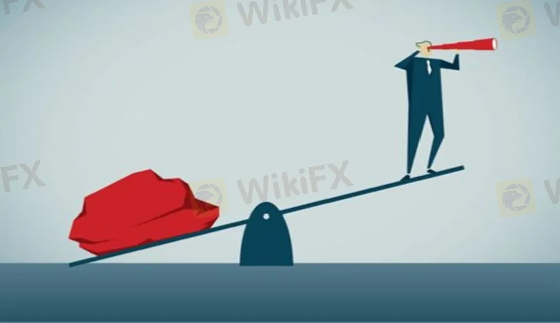 leverage