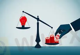 leverage