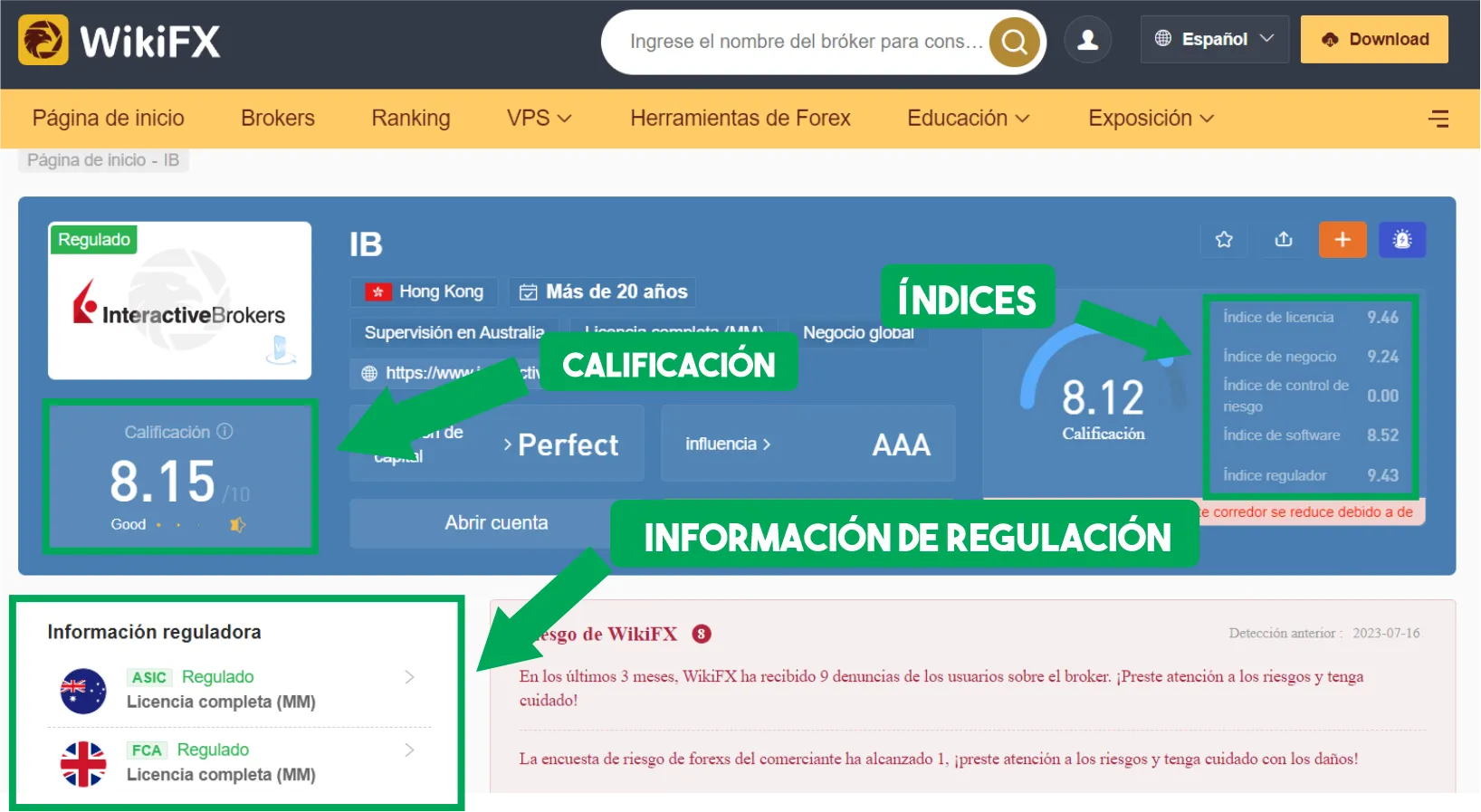 WikiFX WikiFX