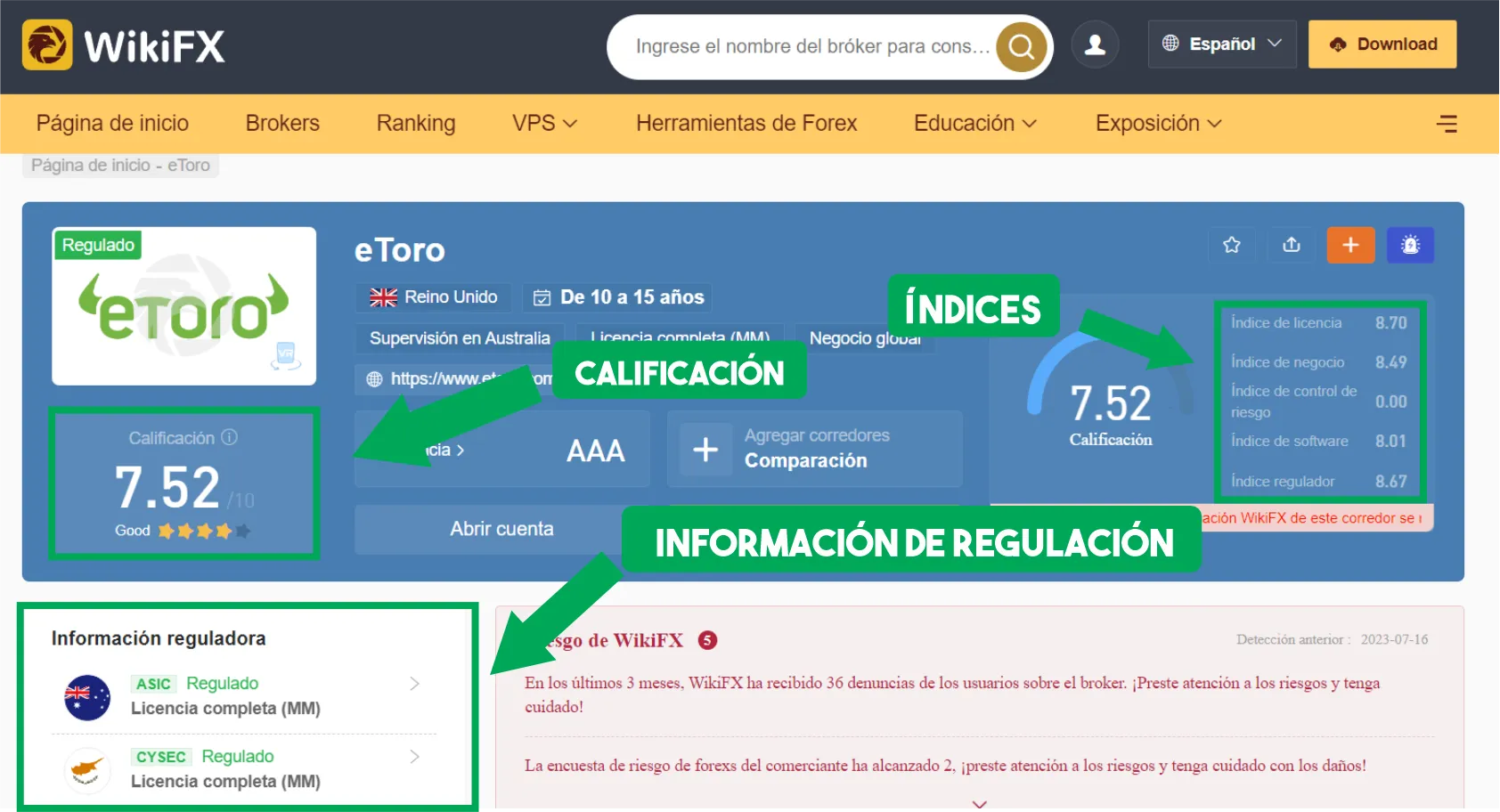 WikiFX WikiFX