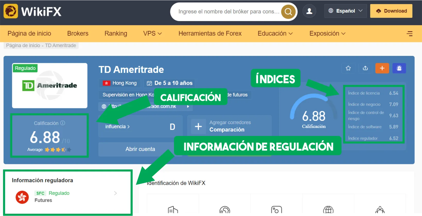 WikiFX WikiFX