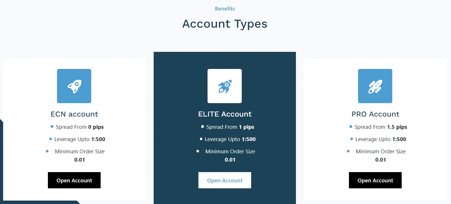 account-types