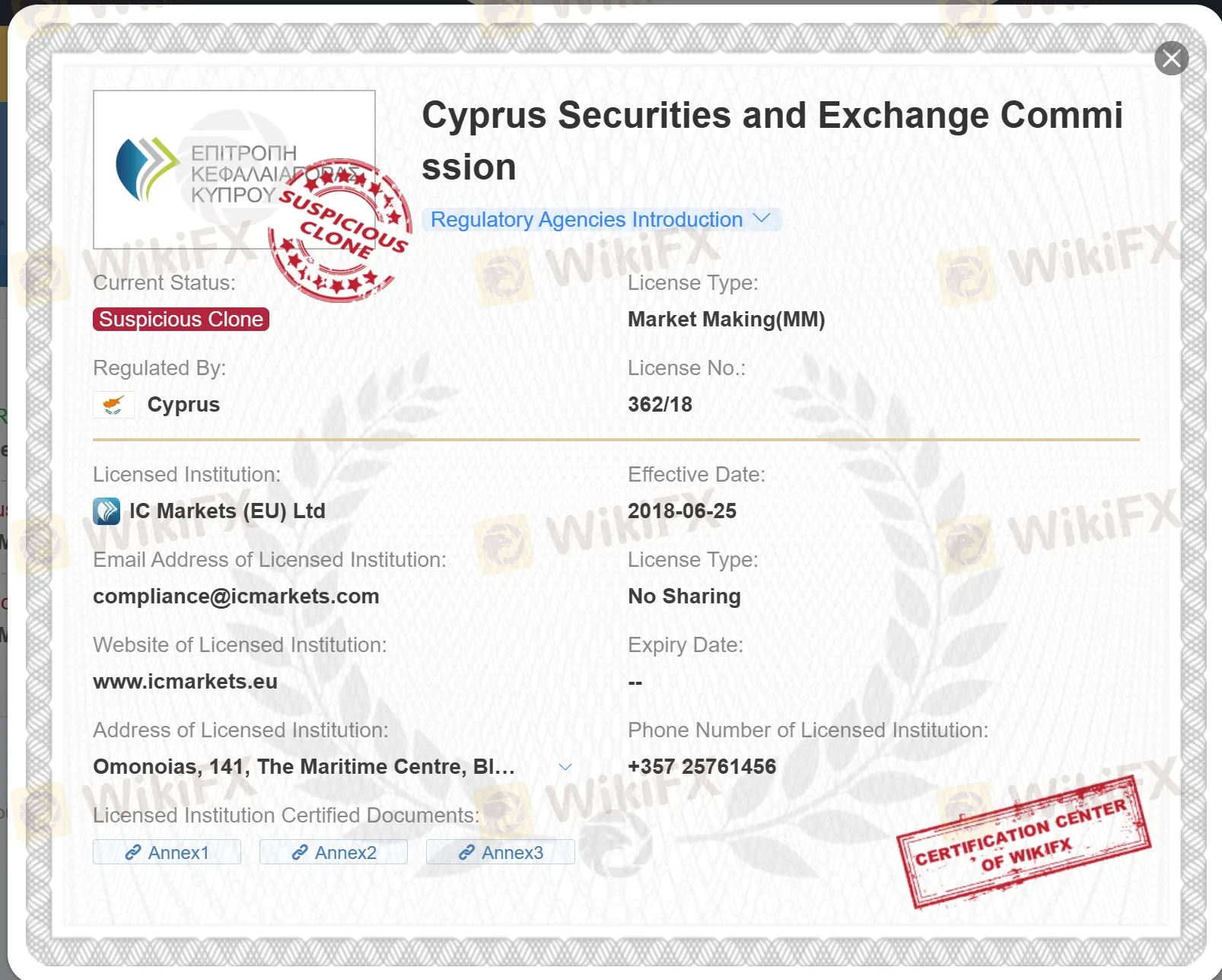 suspicious clone CYSEC license