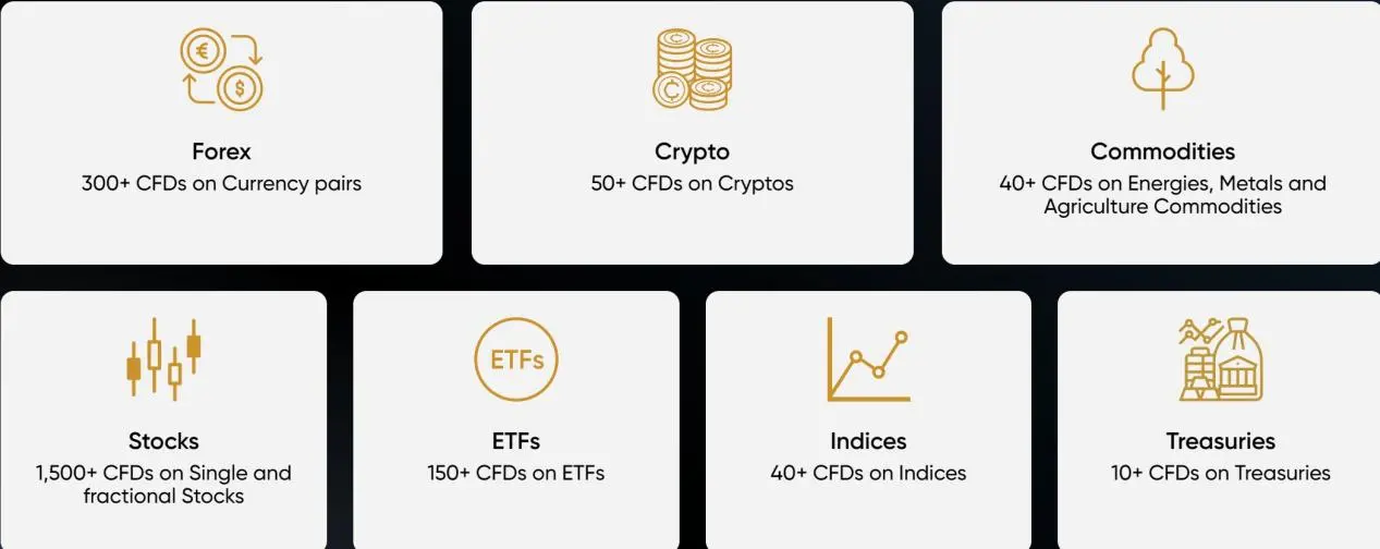 Market Instruments