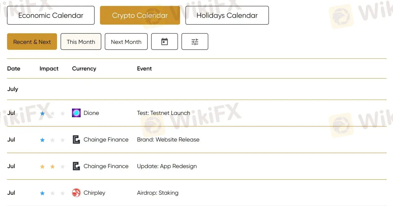 Crypto Calendar 