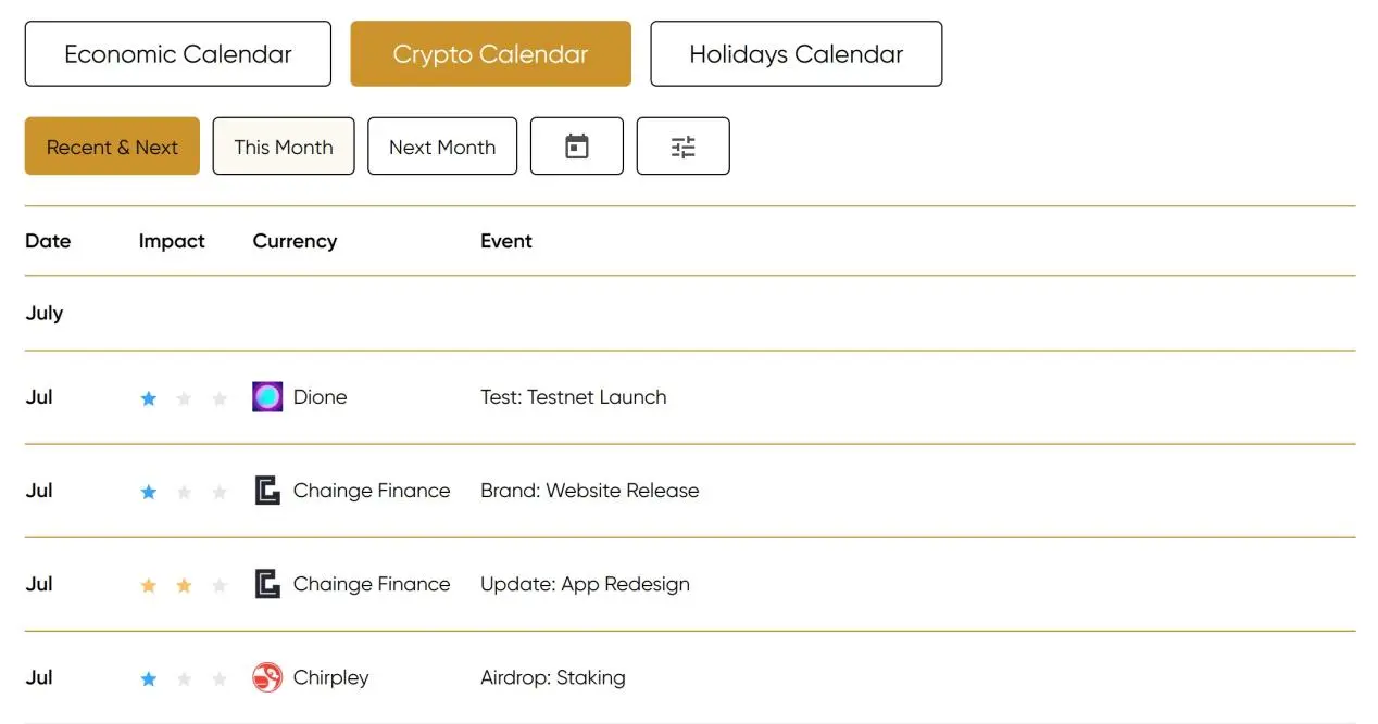 Crypto Calendar 