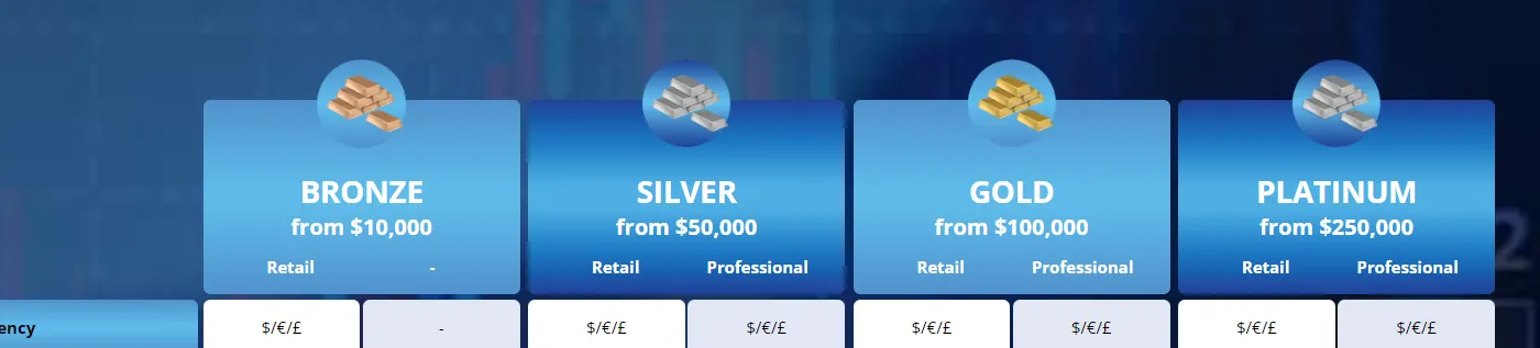 account-types