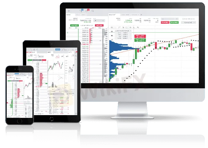 trading-platform trading-platform