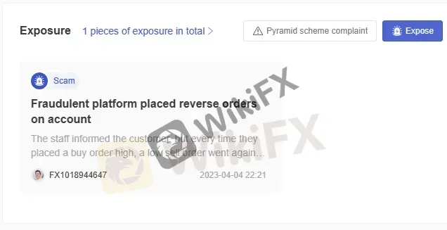 User Exposure on WikiFX User Exposure on WikiFX