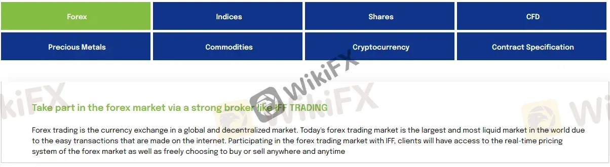 Market Instruments