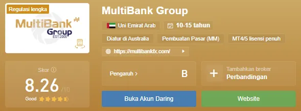 multibank-di-wikifx.png multibank-di-wikifx.png