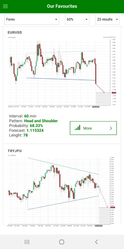 tools-autochartist-web-side-screen.png tools-autochartist-web-side-screen.png