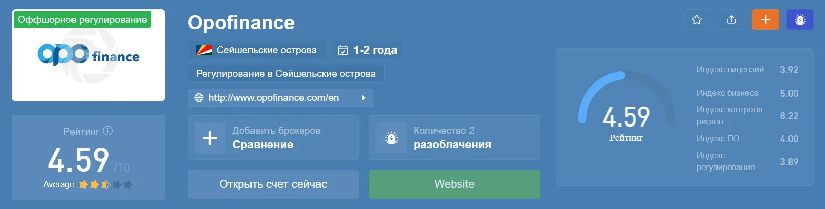 OpoFinance Exposur.png OpoFinance Exposur.png