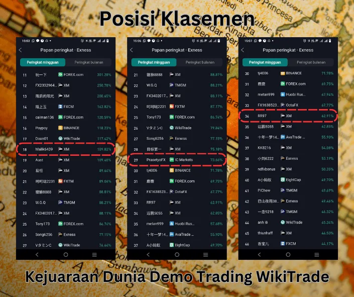 posisi-klasemen-kejuaraan-dunia-demo-trading-wikitrade.png posisi-klasemen-kejuaraan-dunia-demo-trading-wikitrade.png