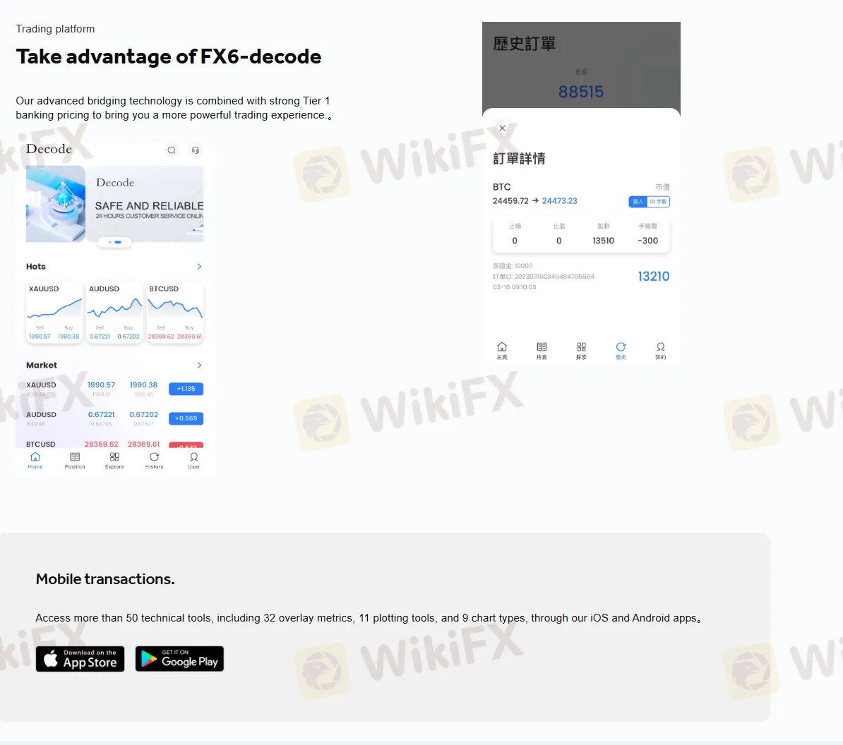 FX6-decode trading platform