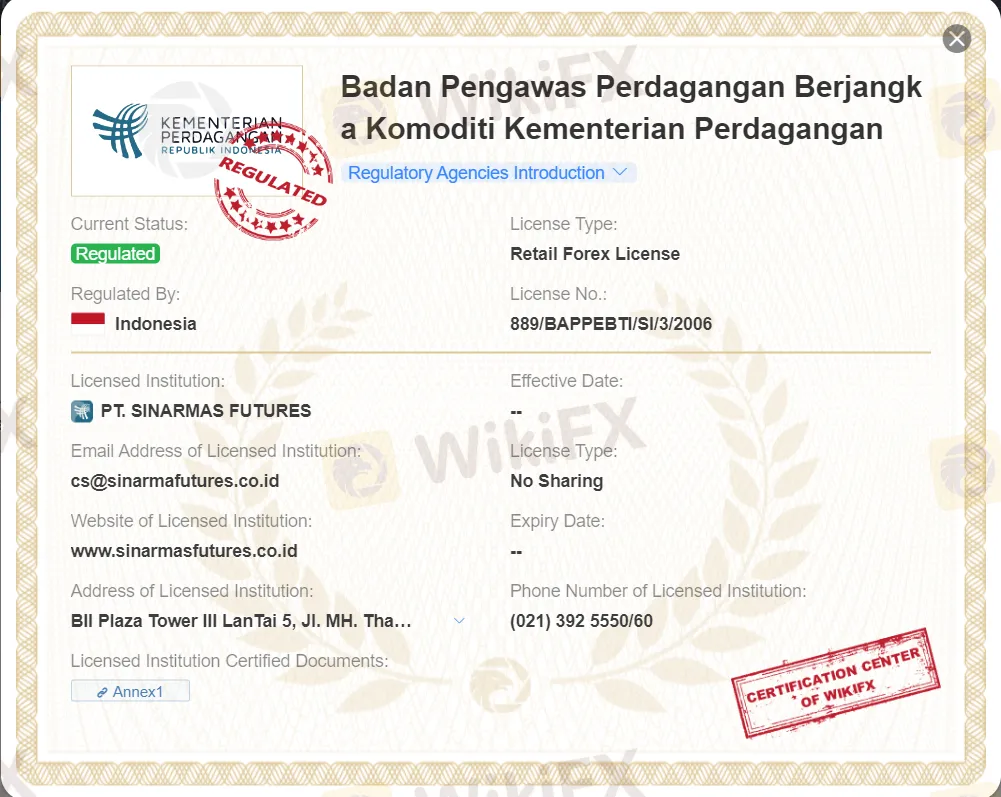 regulation regulation