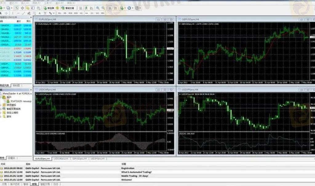deposit-withdrawal deposit-withdrawal