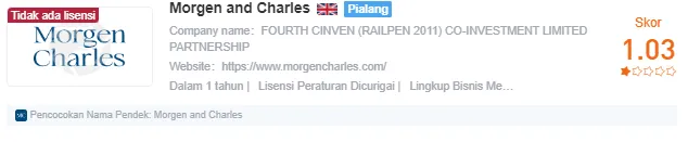 morgenandcharles.png