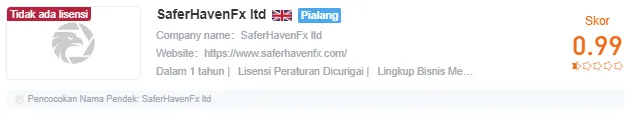 saferhavenfx.png