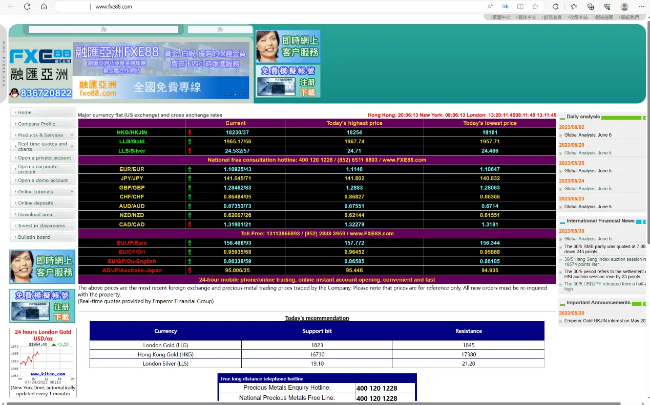 FXE88's home page