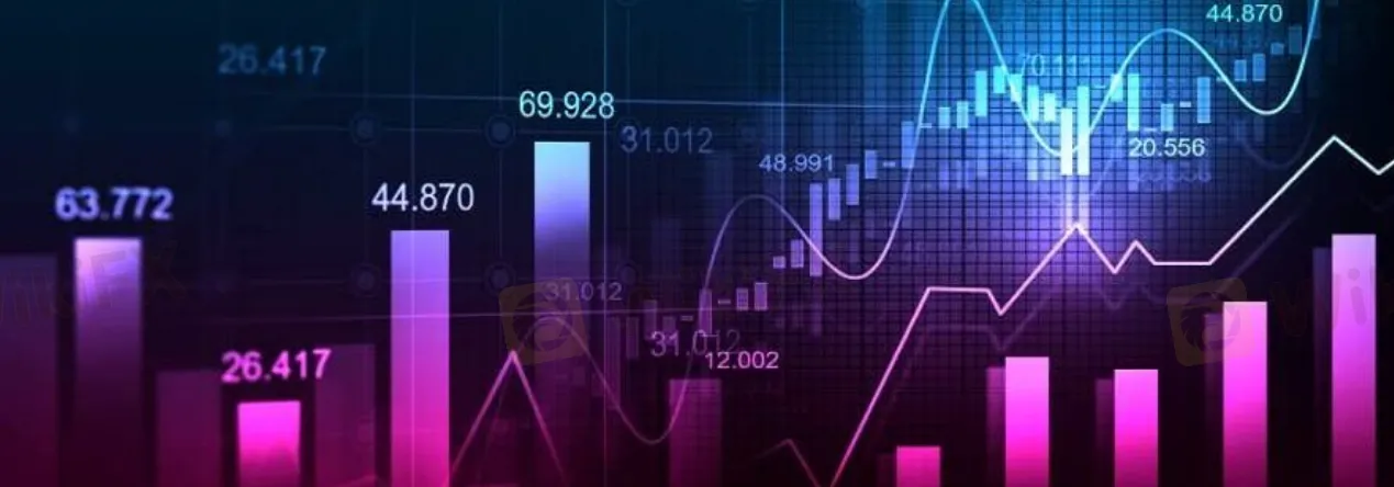 market-instruments