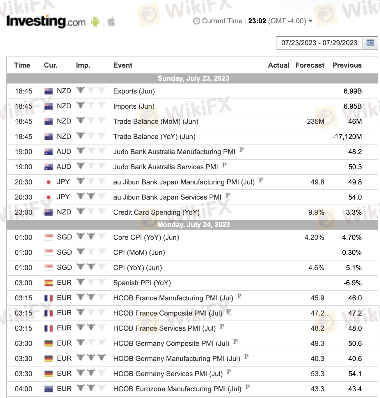 trading-tools 