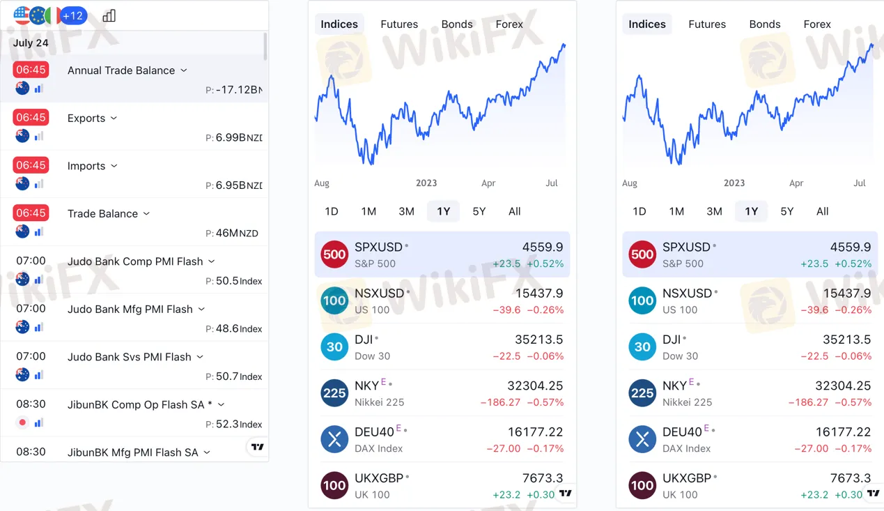 trading-tools