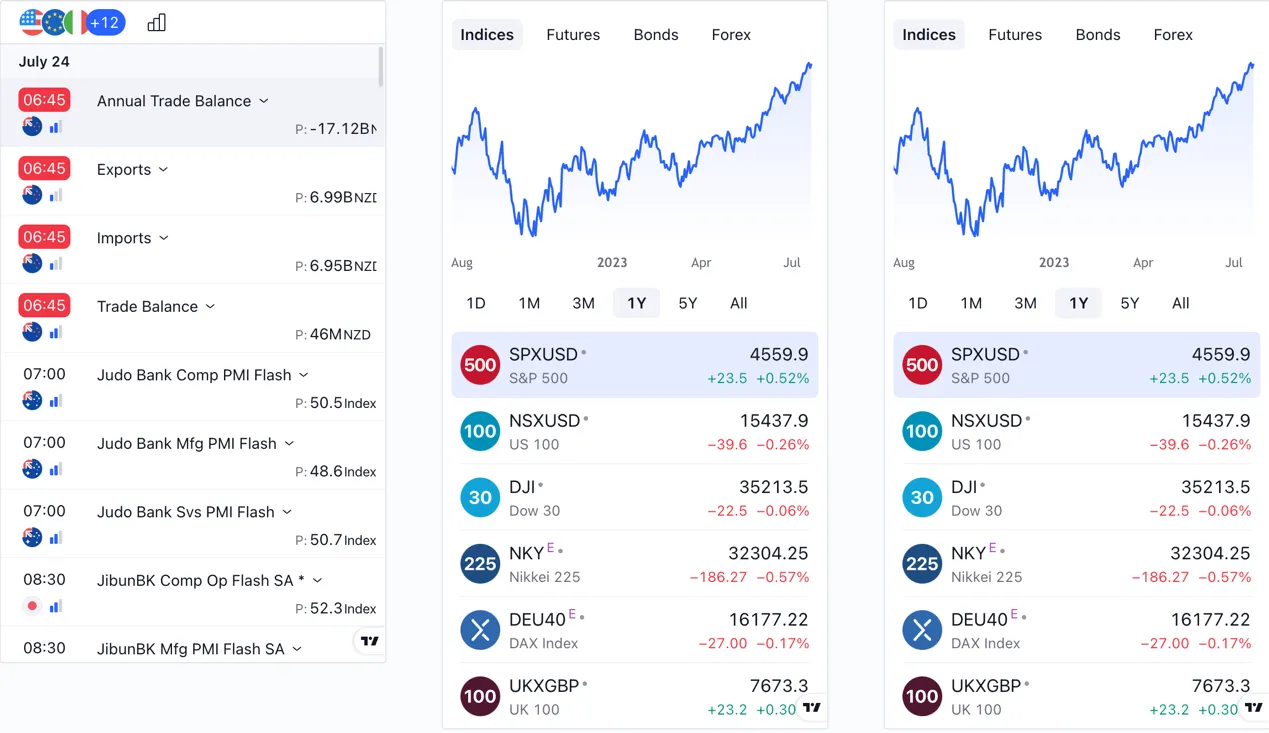 trading-tools 