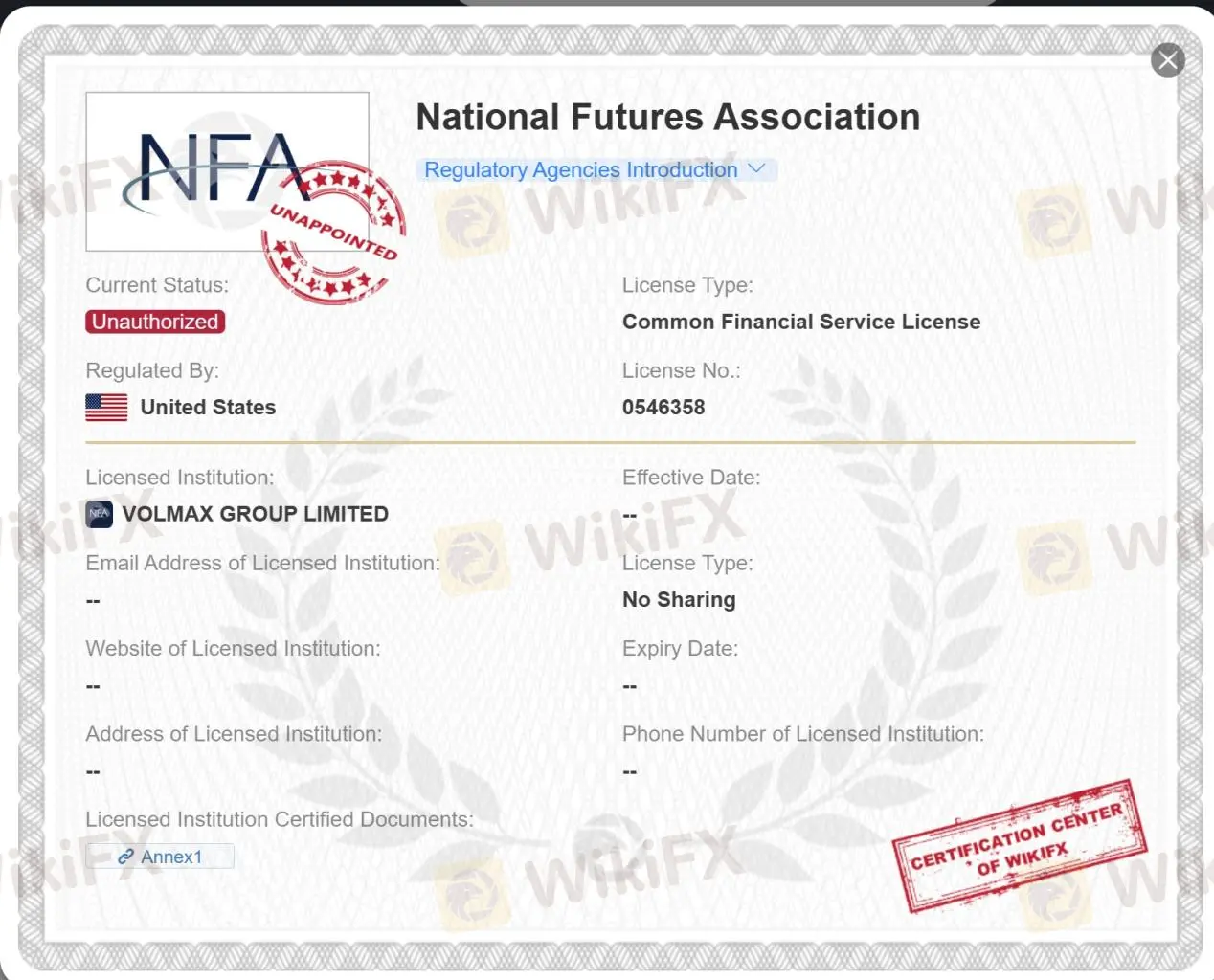 unauthorized NFA license unauthorized NFA license