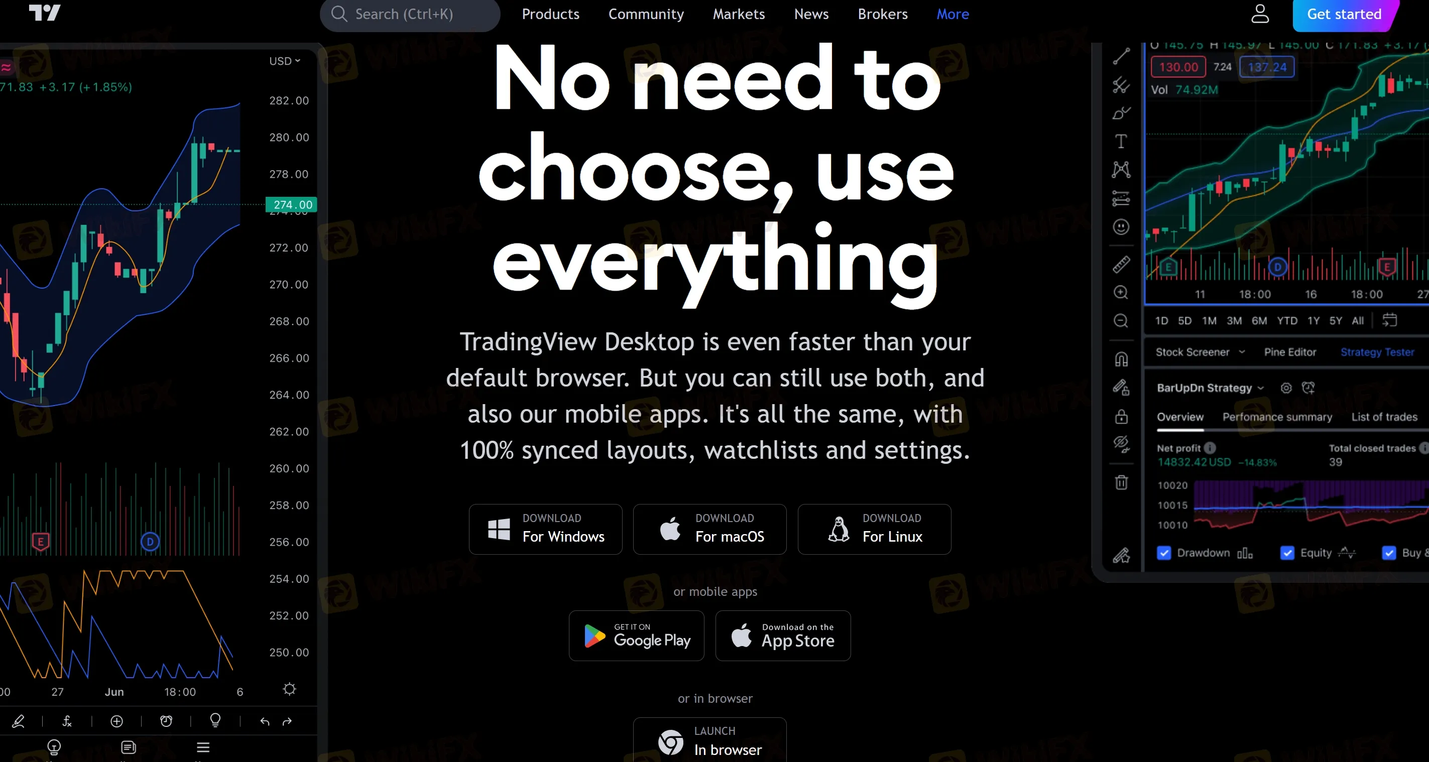 TradingView TradingView