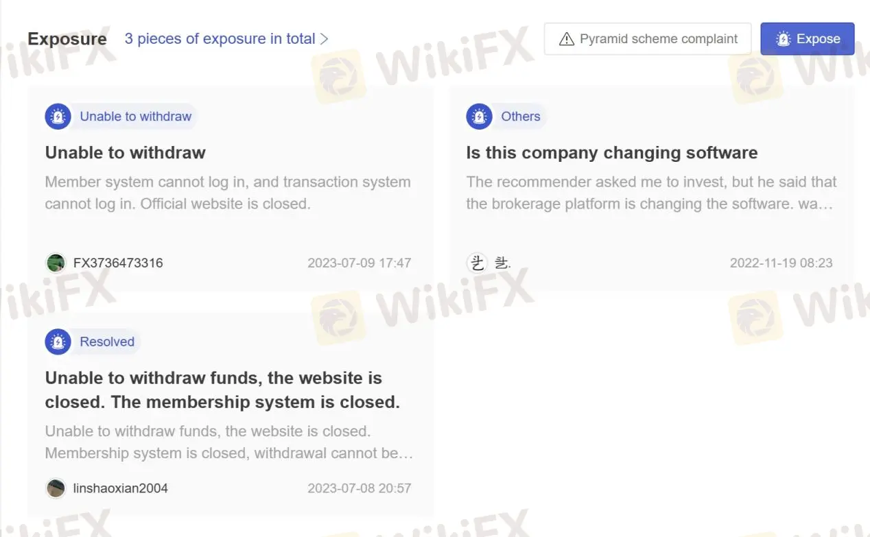 User Exposure on WikiFX User Exposure on WikiFX