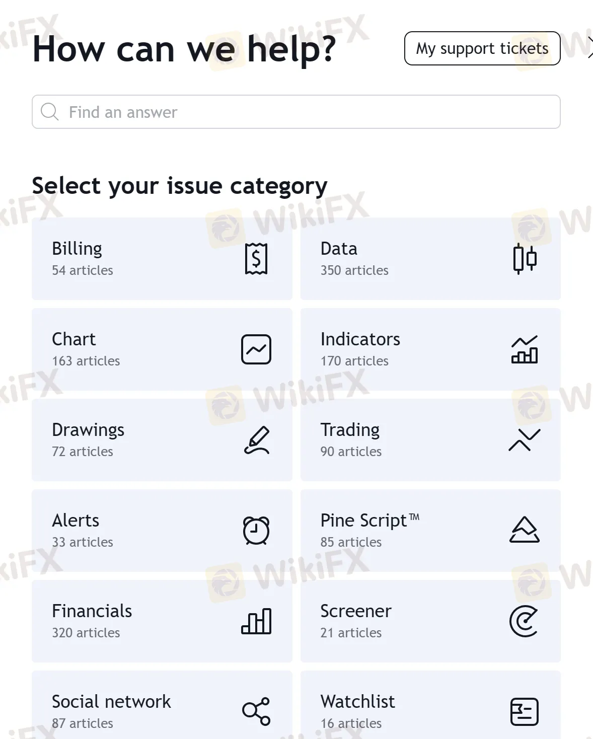 Help Center Help Center