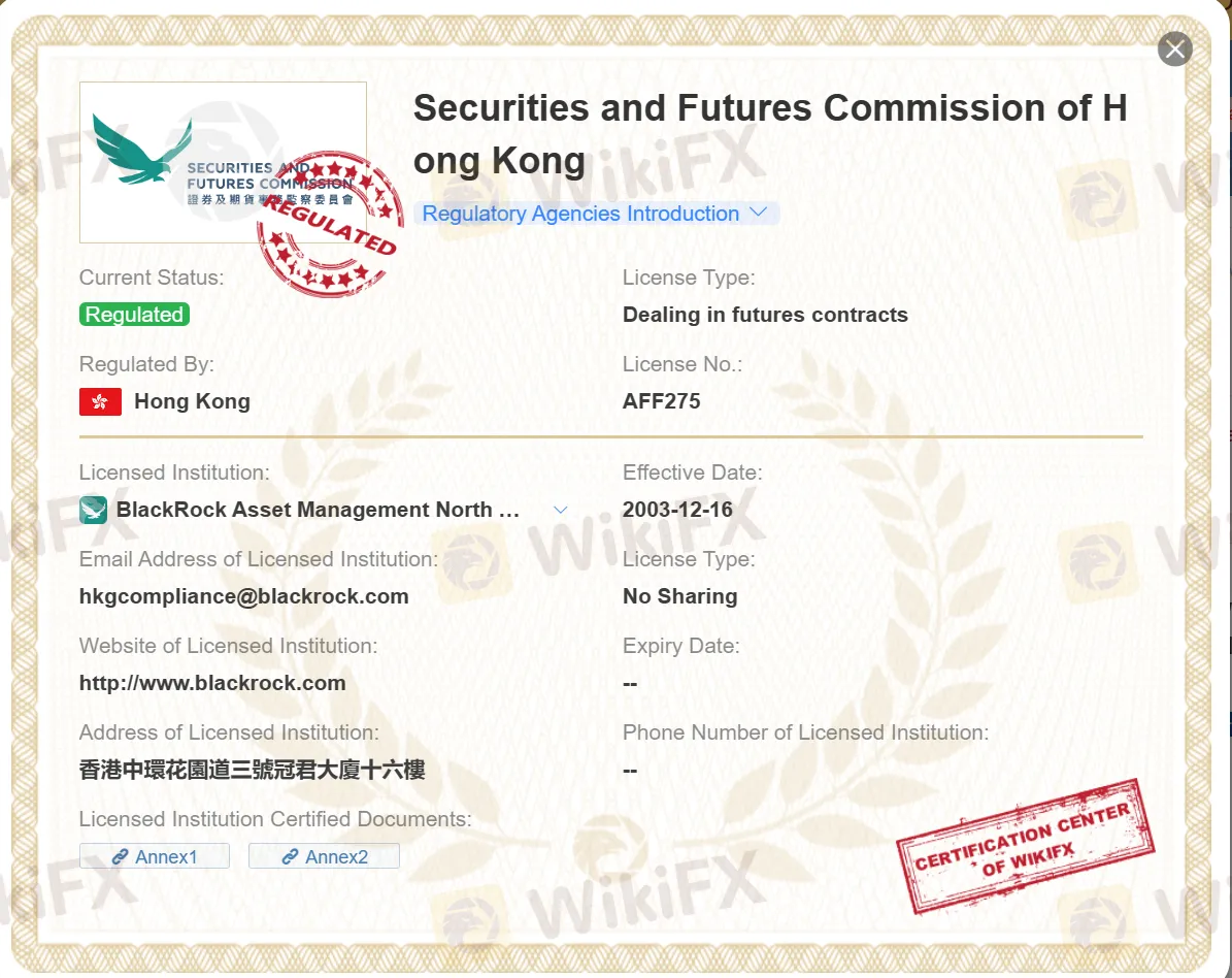 regulated SFC license