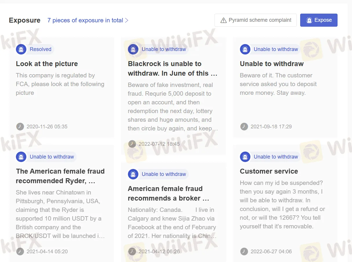 User Exposure on WikiFX