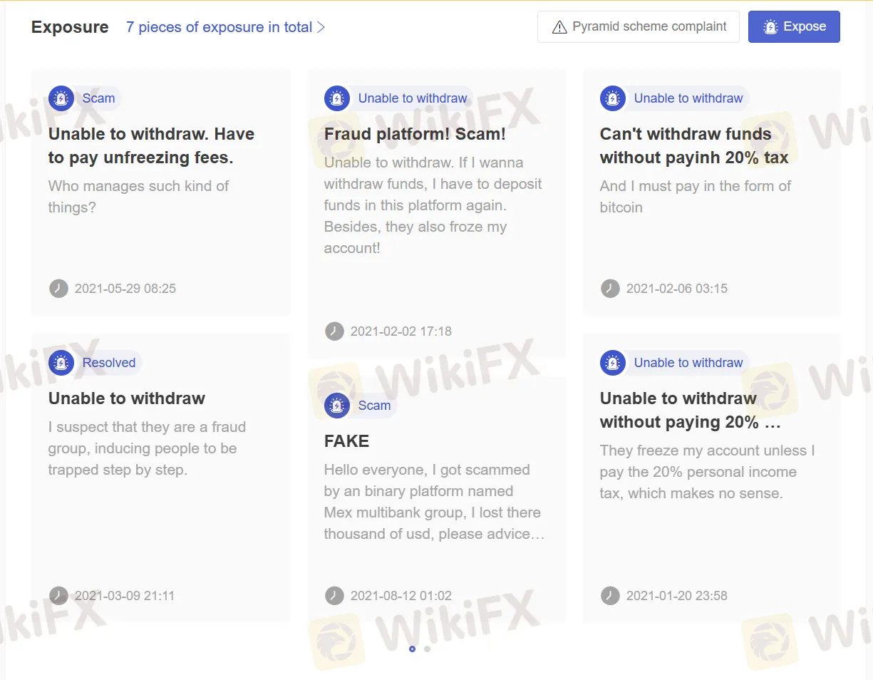 User Exposure on WikiFX