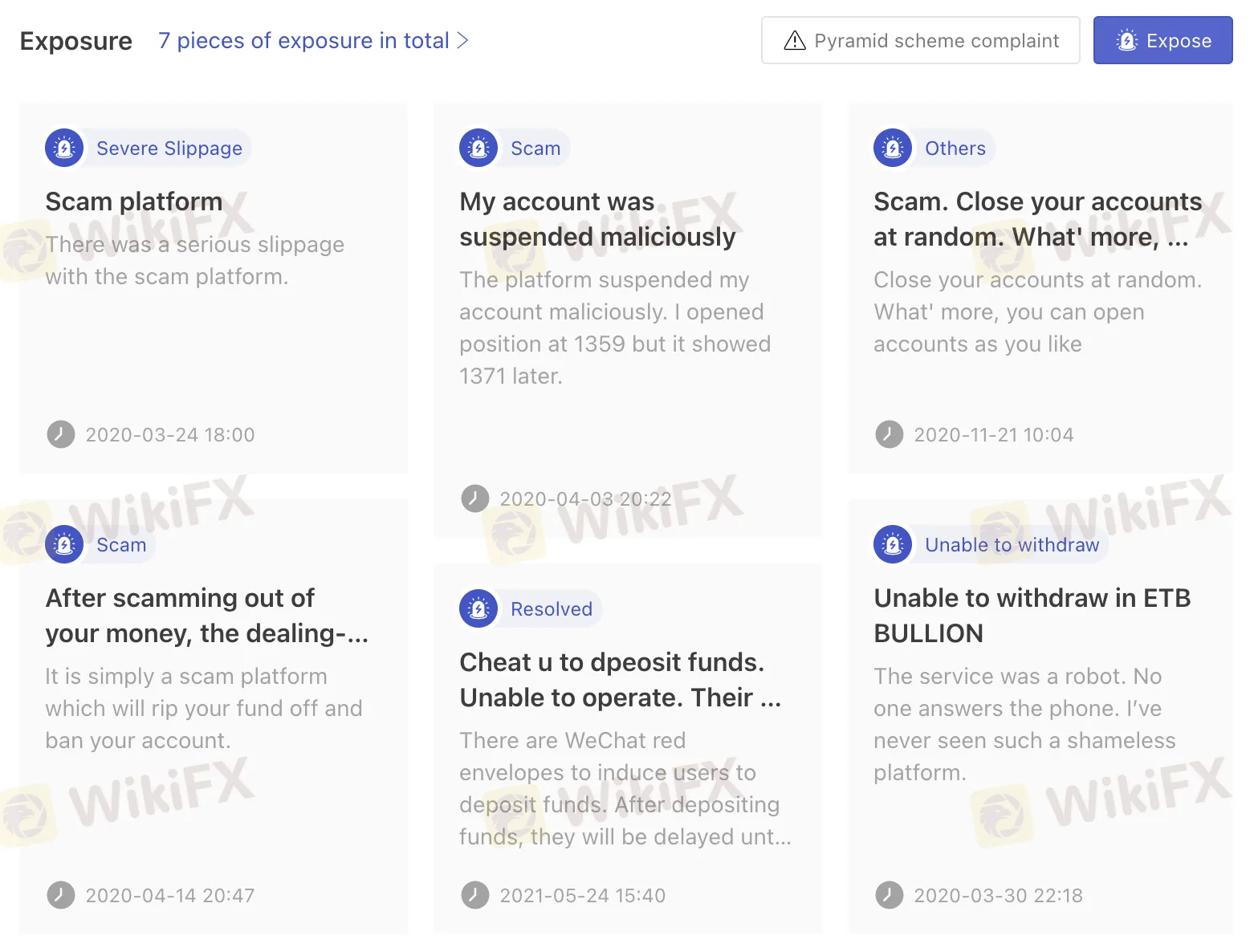 reviews 