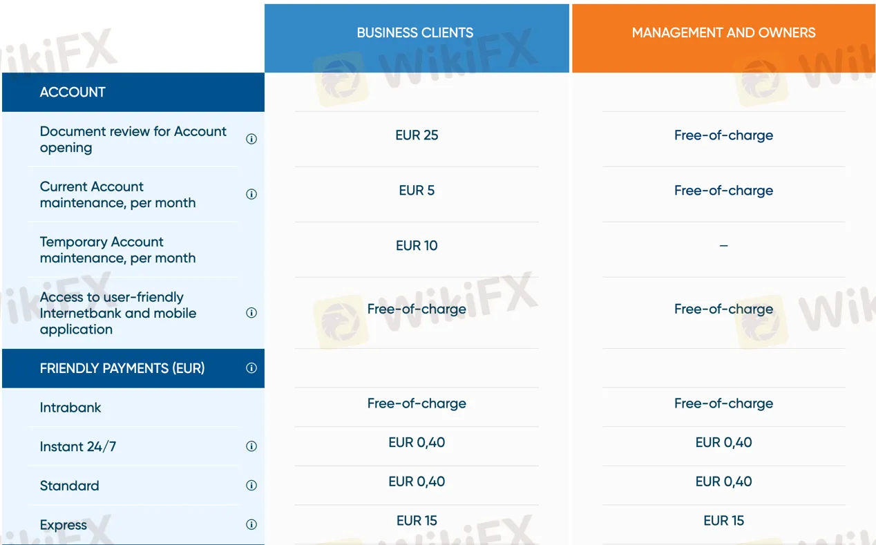 account-types