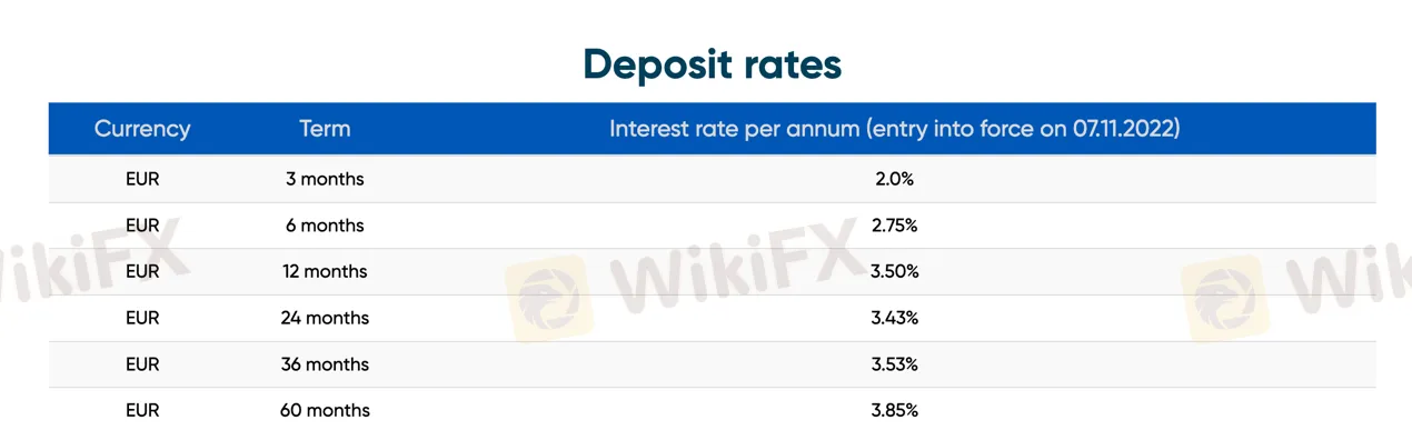 deposit-withdrawal 