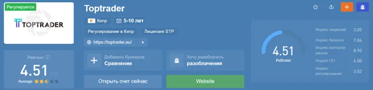 toptrader.png toptrader.png