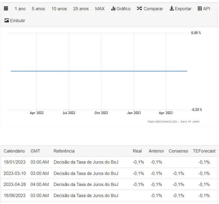 TX_BOJ.png