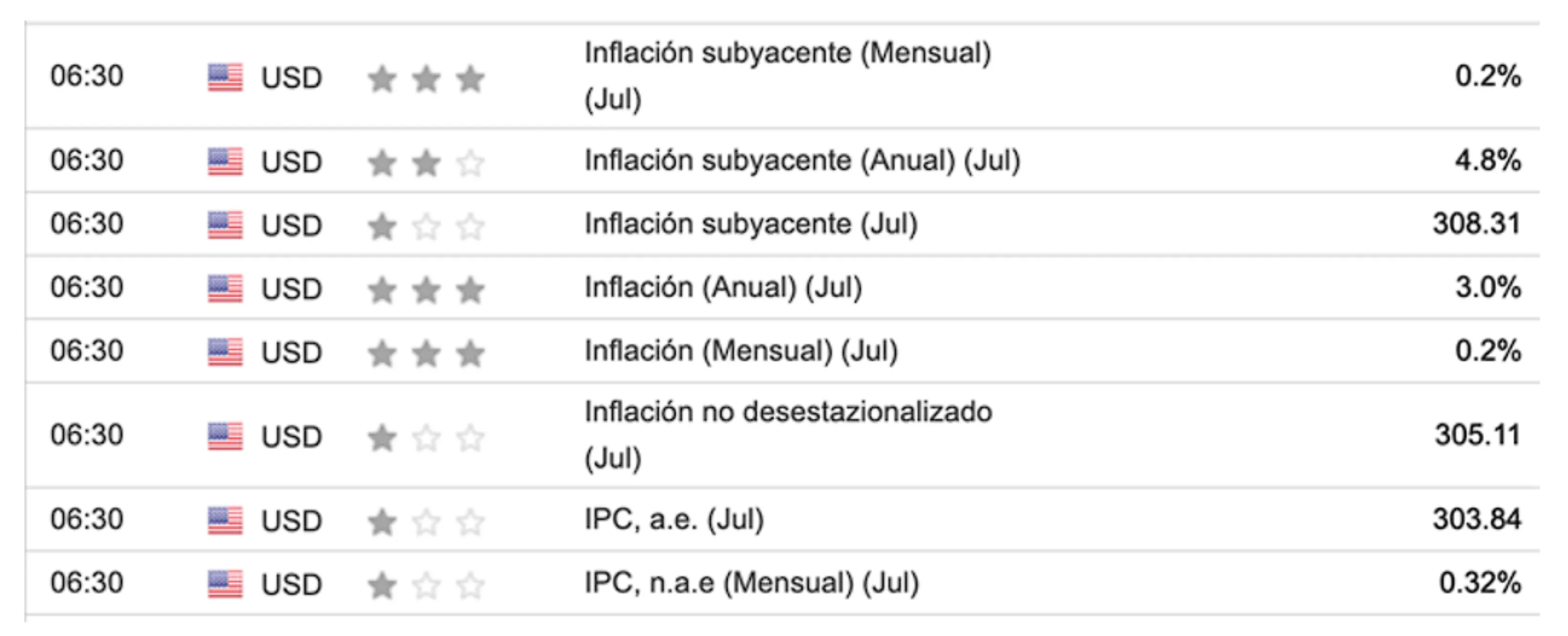 WikiFX