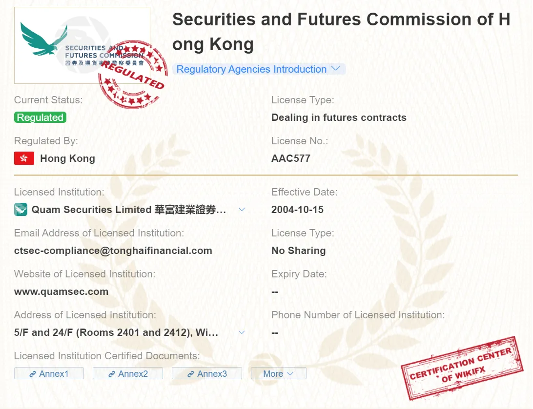 regulation