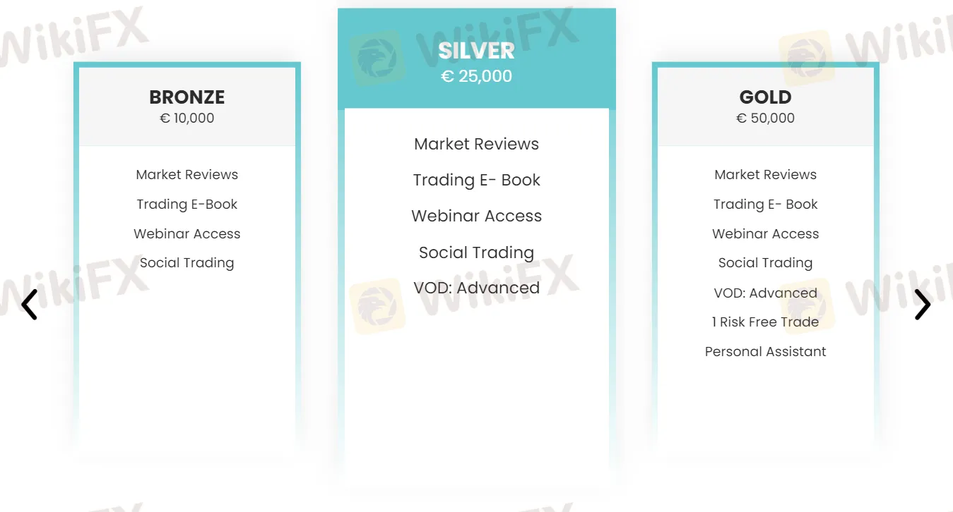 account-types