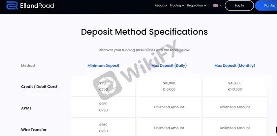 Deposit & Withdraw