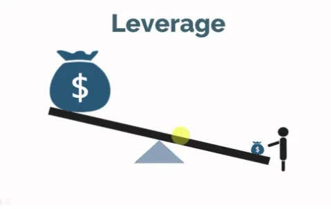 leverage.png