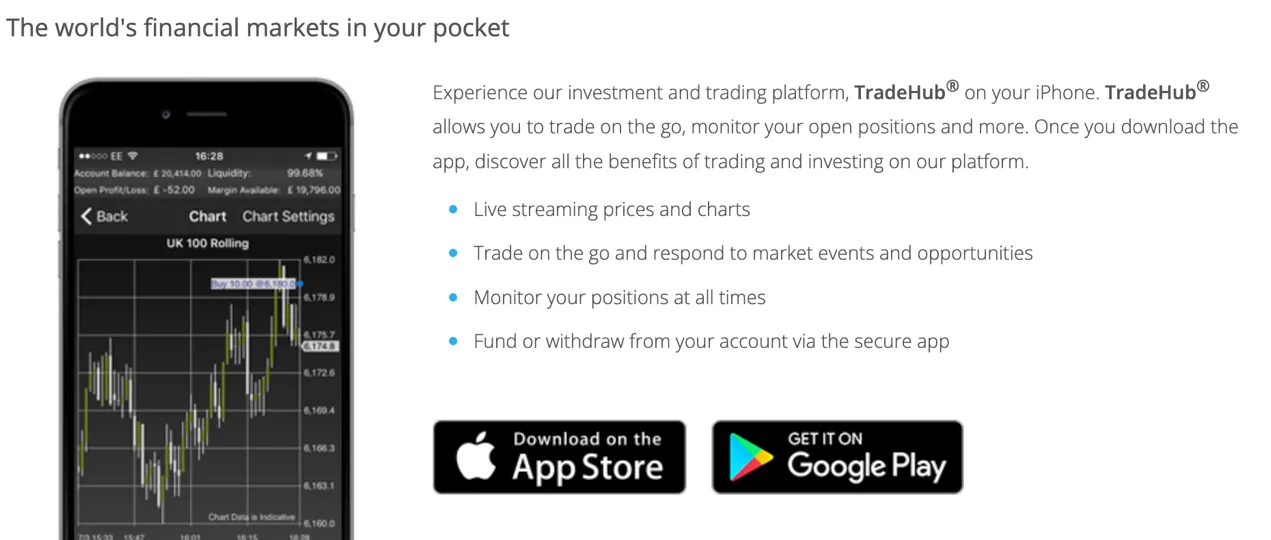 Trading Platforms